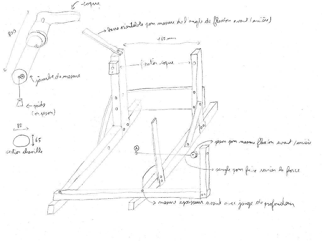 support_croquis