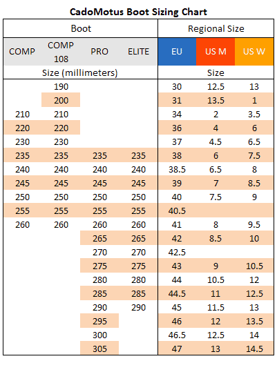 12 13y Size Chart