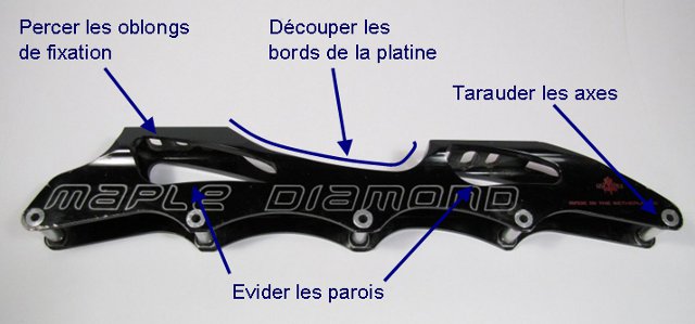 Après extrusion